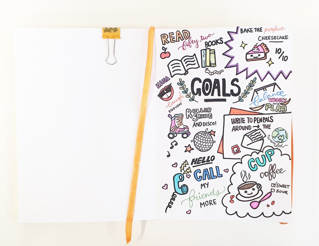 hand-drawn lettering and designs with 168网澳洲5结果官方PILOT Pen pens and markers.